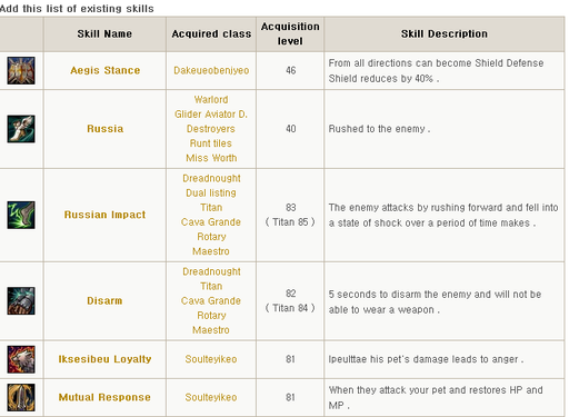 Lineage II - Korean Test server update (23/06/2010) или что нас ждет через пол года