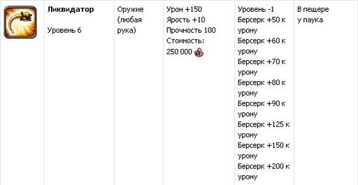 Небеса - Избавляемся от арахнофобии или изучение  Небесных пауков.